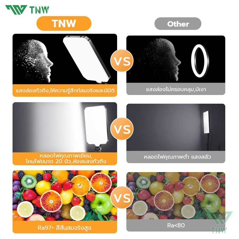 TNW 16นิ้ว ไฟถ่ายภาพ ไฟสตูดิโอ ไฟไลฟ์สด พร้อมขาตั้ง2.1m 2700-7500K LED Light พร้อมรีโหมด สำหรับไลฟ์สด จัดสตูดิโอ