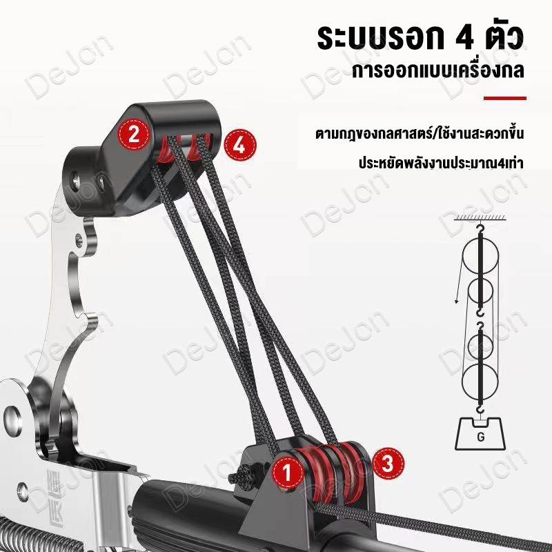 MAYILON กรรไกรตัดกิ่ง พร้อม ใบเลื่อย สำหรับตัดกิ่งไม้สูง ด้ามไสลด์ได้ยาว 3.5/6.5/7.5 เมตร มีรอกช่วยผ่อนแรง ใบ SK5 - รูปที่ 2