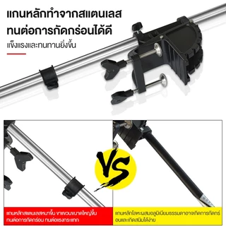 ใบพัดเรือเดินทะเล มอเตอร์ไร้แปรง เรือยาง เรือพาย มอเตอร์เครื่องยนต์ เครื่องยนต์ ใบพัดไฟฟ้า 12V เครื่องยนต์เรือเดินทะเล