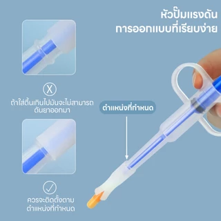 yoyopet : พร้อมส่ง ที่ป้อนยาสัตว์เลี้ยง หัว 2 แบบ ที่ป้อนอาหาร ป้อนน้ำ ป้อนยาสัตว์เลี้ยง ใช้งานง่าย