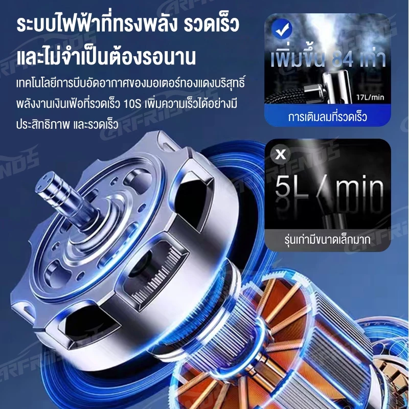 ชาร์จไฟได้ จอLED เครื่องปั๊มลมไฟฟ้า ที่สูบลม รถมอเตอร์ไซค์ เติมลม เครื่องสูบลมไฟฟ้า ปั้มลมแบบพกพา ที่สูบลมไฟฟ้า thumbnail 7