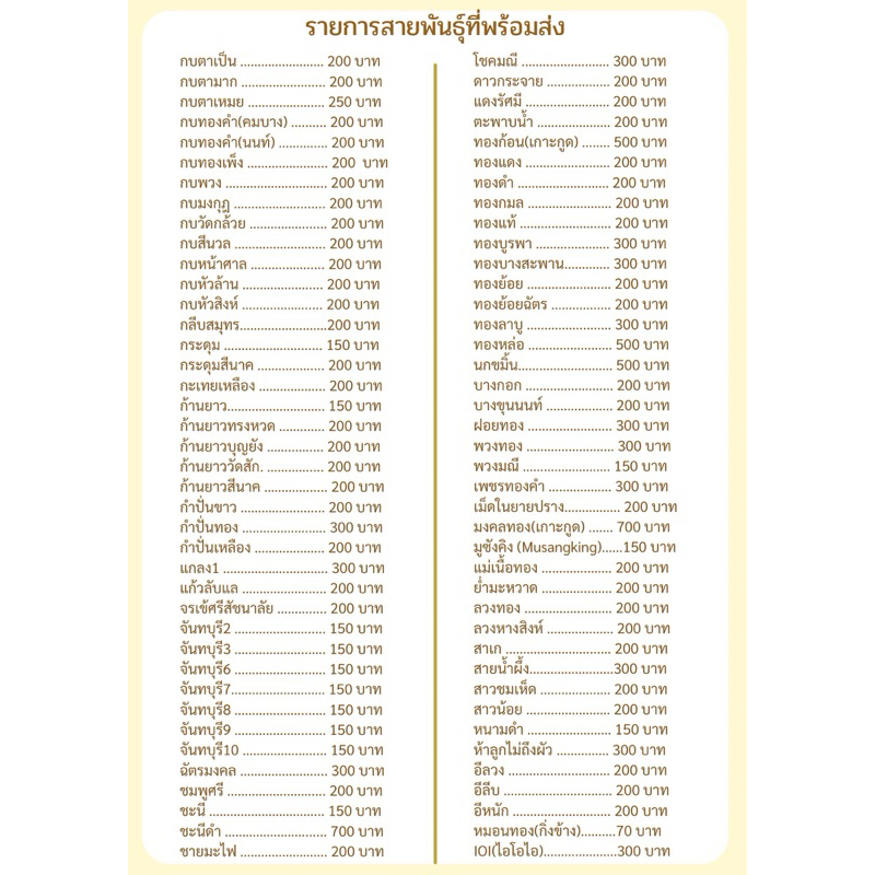 รายชื่อสายพันธุ์ต้นทุเรียน ทักแชทก่อนกดสั่งซื้อนะคะ