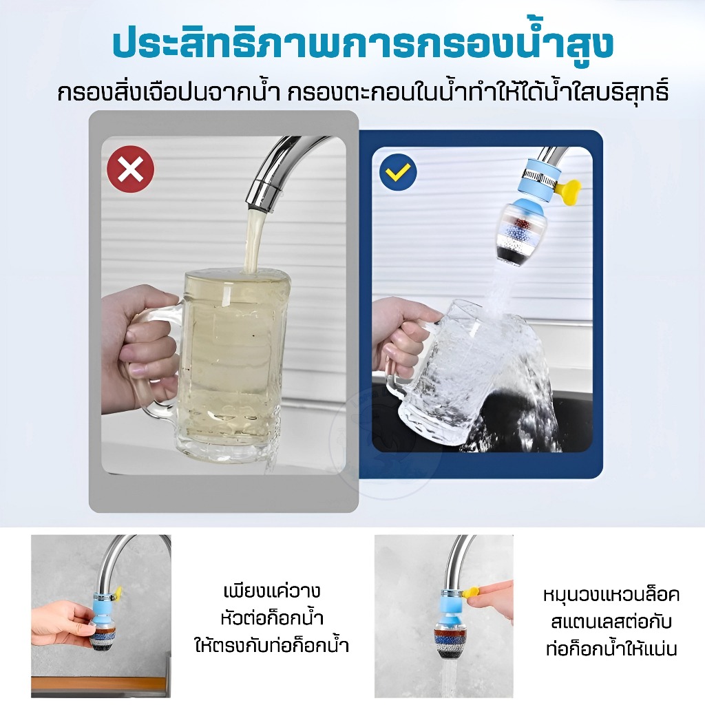 หัวต่อก๊อกน้ำ(หินชั้นกรอง6ชั้น)หมุนได้360° กันน้ำกระเด็น หัวกรองก๊อกน้ำ - รูปที่ 4