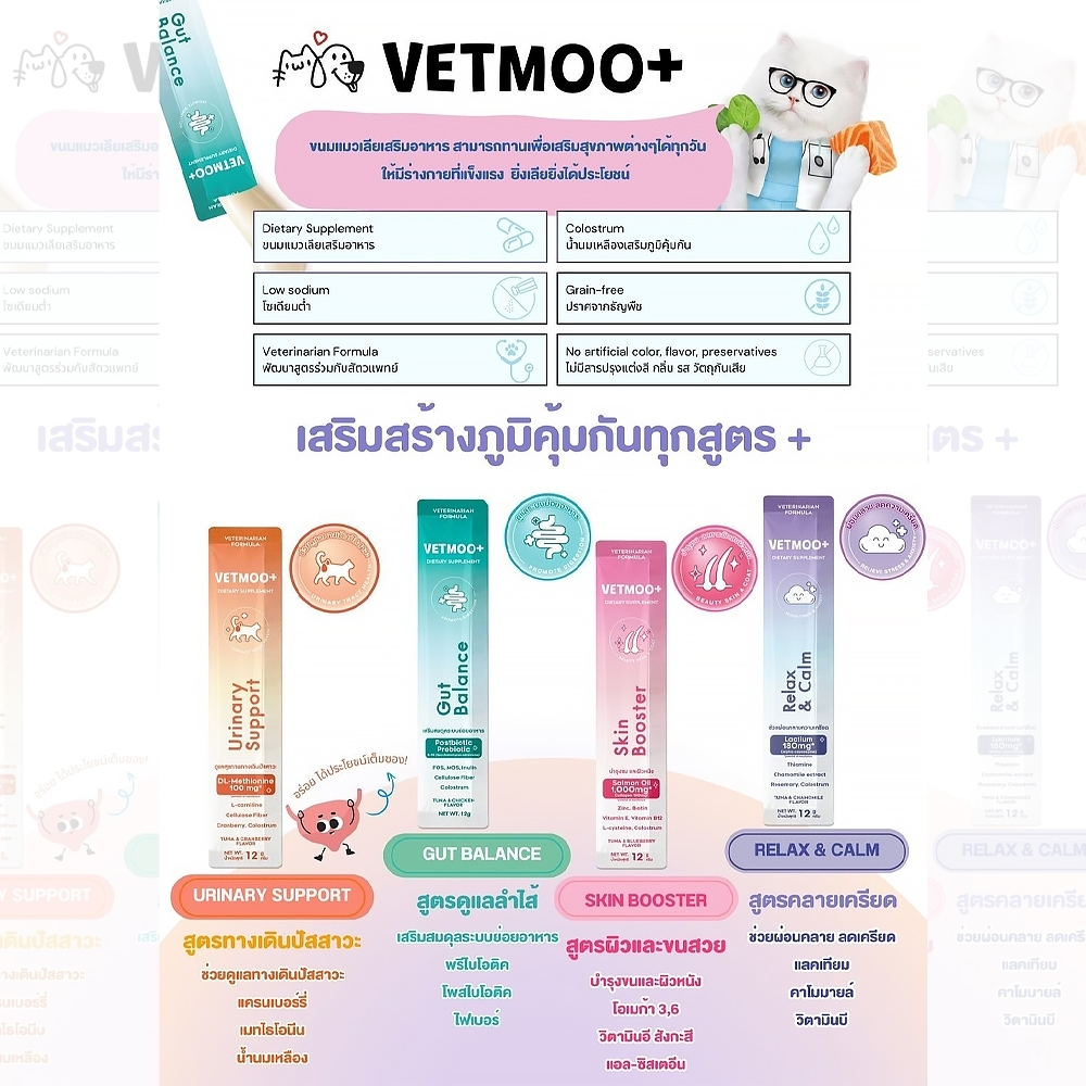 ขนมแมวเลีย Vetmoo+ เว็ทมู วิตามินแมว บำรุงสุขภาพ บำรุงขน ลดความเครียด พัฒนาร่วมกับสัตวแพทย์ ขนาด 12 กรัม - รูปที่ 2