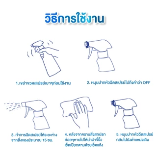 Rabito ชุดอุปกรณ์กำจัดไรผ้า น้ำยาทำความสะอาด​โซฟา​ พรม​ เบาะรถ ฟูก ความสะอาดผ้า ทำความสะอาดพรม โซฟา Fabric sofa 500มล.