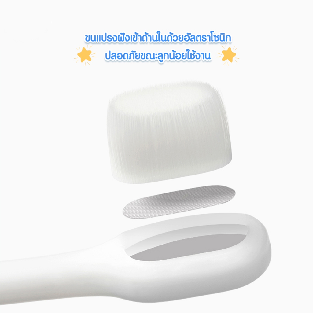 รูปภาพ 7