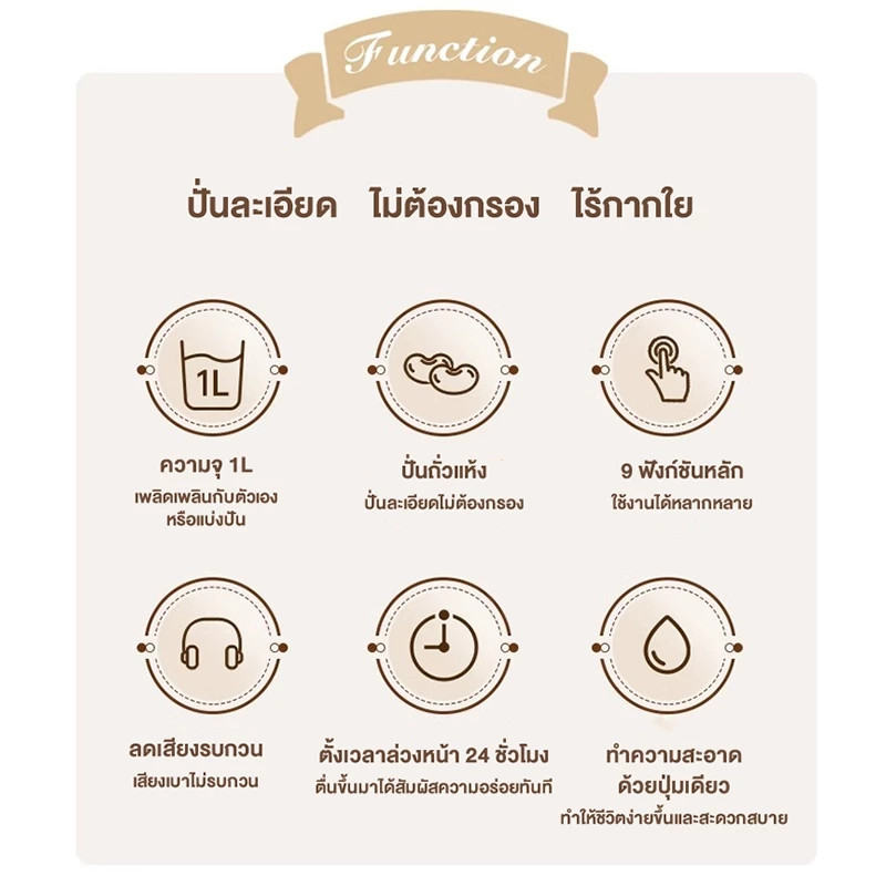 CAMEL เครื่องปั่นน้ำธัญพืช นมถั่วเหลือง น้ำเต้าหู้ 1000ML thumbnail 4