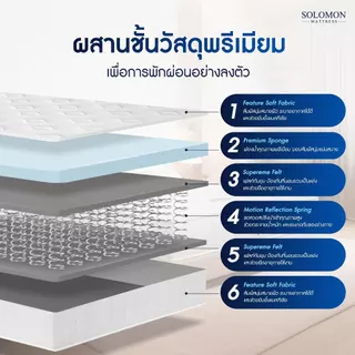 Solomon ที่นอนสปริง รุ่น Cornflaks หนา 9 นิ้ว ยอดขายกว่า 180,000+ หลัง