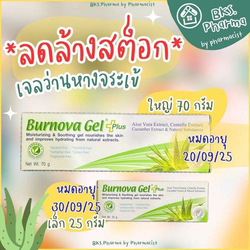 [ลดล้างสต๊อกร้านยา] เจลว่านหางจระเข้ เบอร์นโนว่า เจล พลัส Burnova gel plus