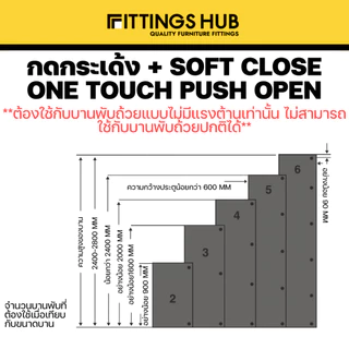กดกระเด้ง + soft close - One Touch Push Open ใช้กับบานพับถ้วยแบบไม่มีแรงต้าน - Fittingshub