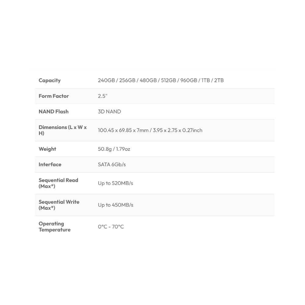 ADATA (เอสเอสดี) SSD SATA รุ่น SU650 R520MB/W450MB 256GB / 512GB - (ADT-SU650SS)