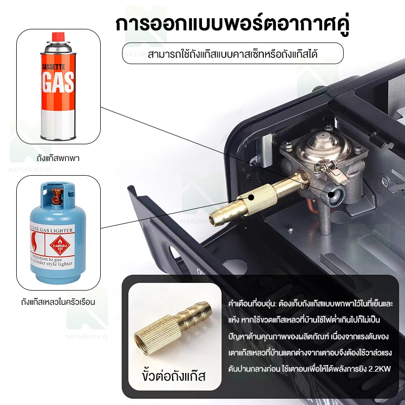 เตาแก๊สกระป๋อง เตาแก๊สแคมปิ้ง มีกระทะย่างใช้แก๊สบ้านกระป๋อง เตาย่างแบบแก๊สกระป๋อง เตาปิคนิค เตาแก๊สแบบพกพา เตาย่างแก๊สกร - รูปที่ 2