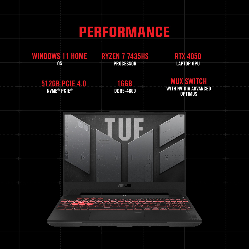 [สินค้าแนะนำ]เอซุส เกมมิ่ง ASUS TUF GAMING NOTEBOOK A15 FA507NUR-LP037W/R7 7435HS/RTX4050/RAM16GBDDR5/144Hz