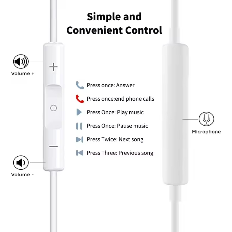 sanamx หูฟัง 3.5mm ไมโครโฟนในตัว เสียงที่ชัดเจน เหมาะสำหรับ 5 6 7 8 x xr 11 12 13 14 pro max se ต้องใช้บลูทูธ