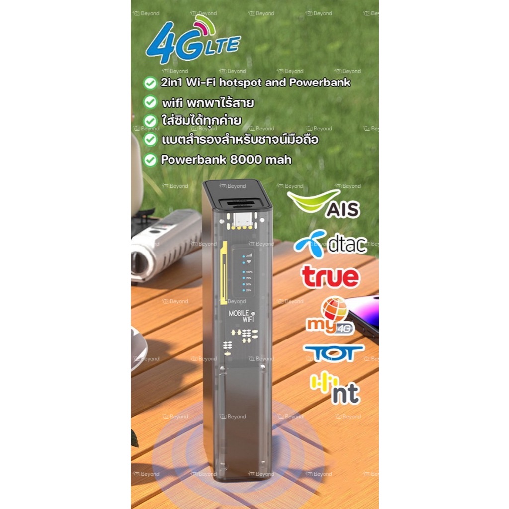 ใหม่ พร้อมส่ง 4G Wifi Hotspot and Powerbank 8000mAh แบบพกพา 2in1 ปล่อยไวไฟและชาร์จแบตโทรศัพท์ได้พร้อมกัน รุ่น MF932