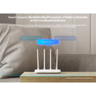 (NEW) Mi Router 4A เราเตอร์ ให้ความเร็วสูงสุดรวม 1167 Mbps เหมาะสำหรับการใช้งานพร้อมกันหลายอุปกรณ์ด้วยความเร็วที่เสถียร