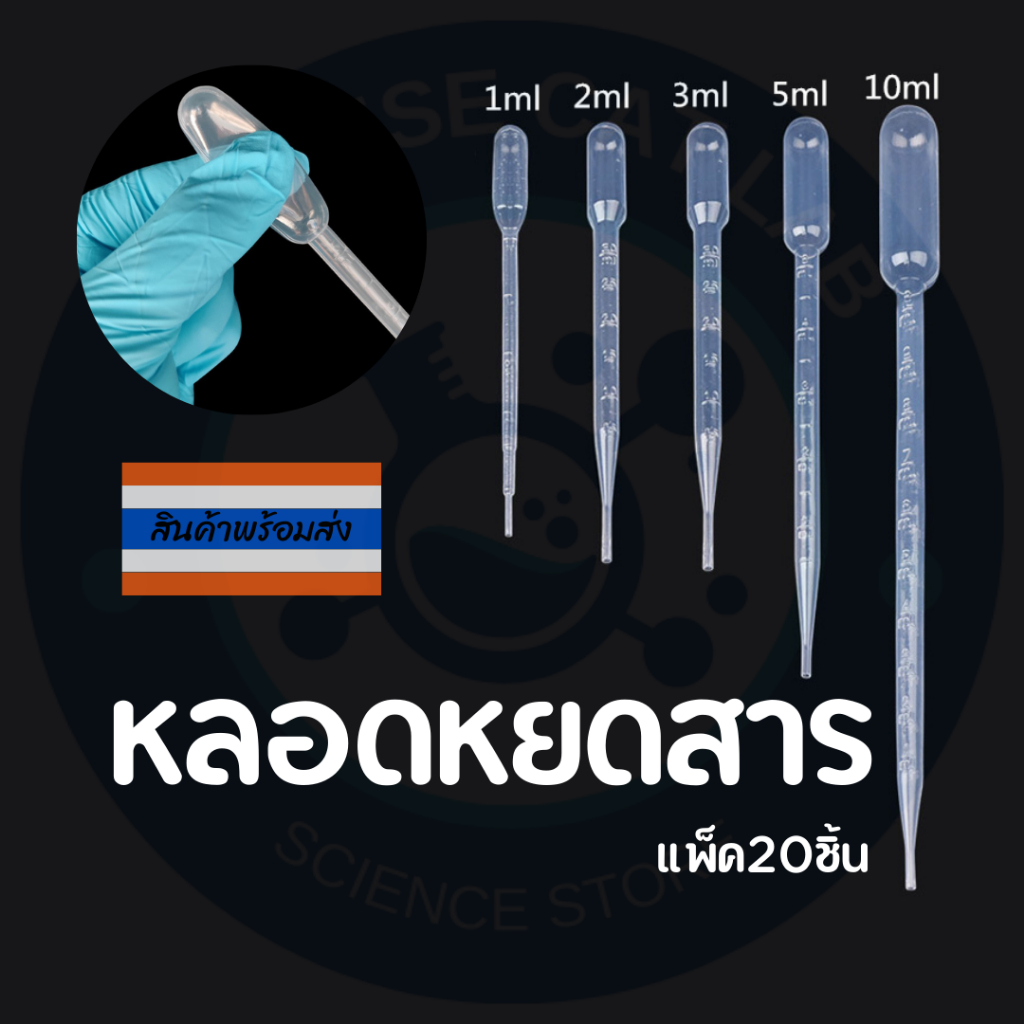 หลอดบีบพลาสติก หลอดหยดสาร ดรอปเปอร์พลาสติก ขนาด1ml,2ml,3ml,5ml,10ml แพ็ค20ชิ้น