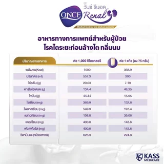 *ONCE Renal วันซ์ รีนอล 400g. อาหารทางการแพทย์สำหรับผู้ป่วยโรคไตระยะก่อนล้างไต