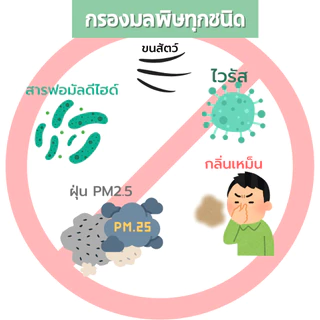 AIRY ไส้กรองอากาศ ไส้กรอง 3IN1 LEVOIT CORE 200S MINI PM2.5 ไวรัส สัตว์เลี้ยง เกรดแพทย์ HEPA H13