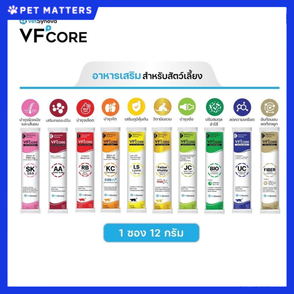 [1 ซอง] VFcore แมวเลีย สุนัขเลีย อาหารเสริมสัตว์เลี้ยง วิตามินรวม ขนาด 12 กรัม ไม่คละสูตร