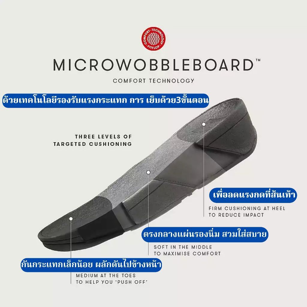 Fitflop GOGH MOC Fitflop แท้ รองเท้าแตะชาย รองเท้าแตะกันน้ำ fitflop ผู้ชาย / เปลี่ยนขนาดฟรี