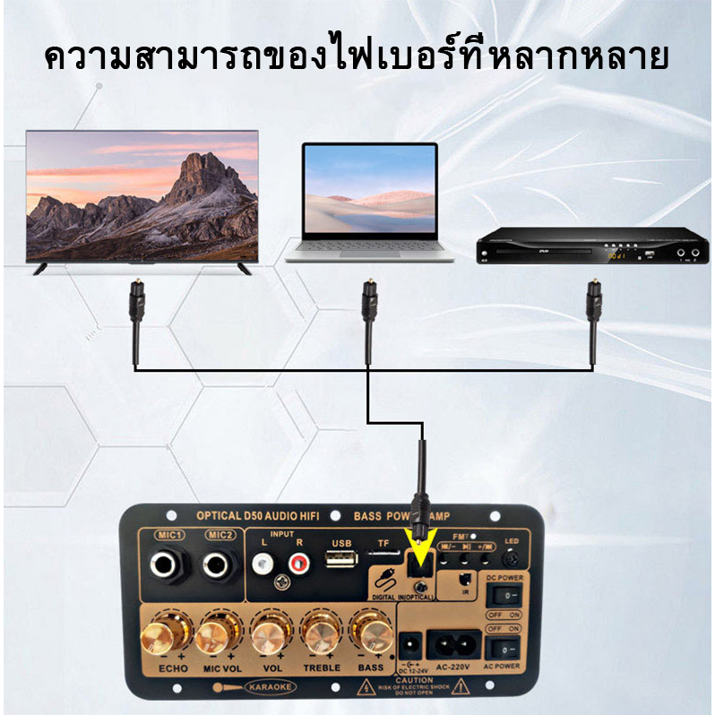 🔥D50 แอมป์จิ๋วบลูทูธ แอมป์จิ๋ว ขยายเสียงบลูทูธ แอมป์ จิ๋ว บลูทูธ แยก ซับ แอมป์จิ๋วบลูทูธโมแล้ว 900W DC12-24v ส่งจากไทย