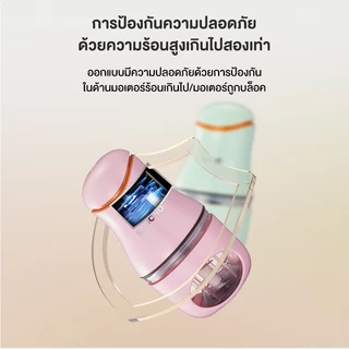 (โถแก้วเฉพาะ รุ่น SW-099s เท่านั้น) ใบมีดและโถแก้ว ขายเเยก **ไม่มีฝามาให้ในกล่องนะคะ**