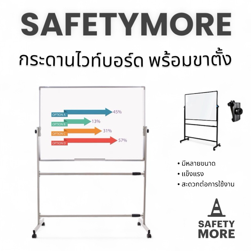 กระดานไวท์บอร์ด พร้อมขาตั้ง หลากหลายขนาด ติดแม่เหล็กได้ มีล้อเลื่อน