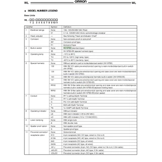 W-10FB3 OMRON Built-in Limit Switch Travel แกนหมุนของลิมิตสวิตช์ SPST (รับประกันสินค้า 6 เดือน) มีสินค้าพร้อมส่งในไทย