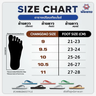 รองเท้าแตะ หูคีบ ช้างดาว นันยาง Nanyang Changdao Flipflop ของแท้ พร้อมส่ง ครบสี ครบไซส์ มีปลายทาง