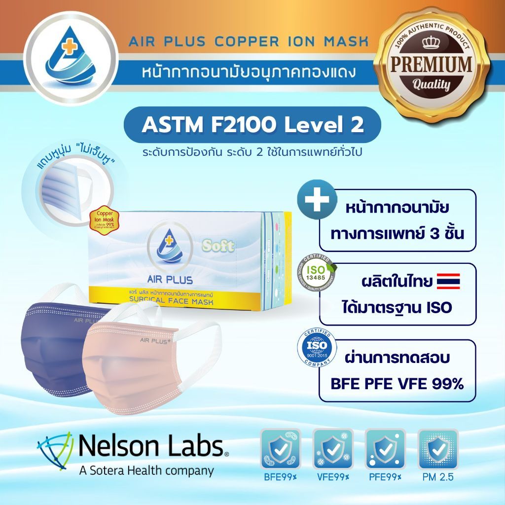 หน้ากากคอปเปอร์ฆ่าเชื้อไวรัสมีอย. (1 กล่อง/40ชิ้น)SOFT COPPER ION MASK(Anti-Virus) VFE BFE PFE 99%