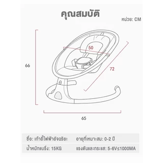 เปลไกวไฟฟ้า เก้าอี้โยก มัลติฟังก์ชั่นเปล เด็ก ด้วยรีโมทคอนโทรลเลอร์ การดูแลเด็กโดยแม่ง่ายขึ้น