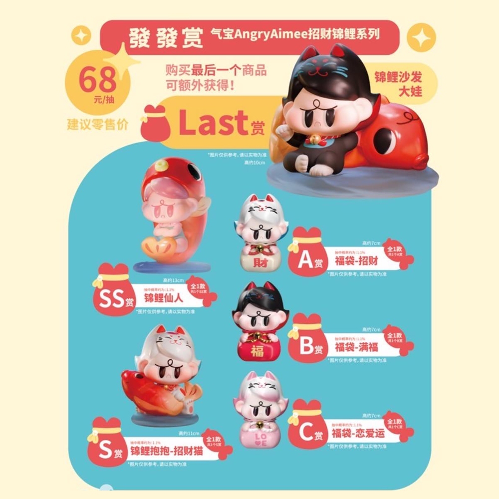 จุ่มโมเดล(Ichiban): (กระดาน2)Siguworks Angry Aimee fun fun lucky kuji-B edition (88 จุ่ม)