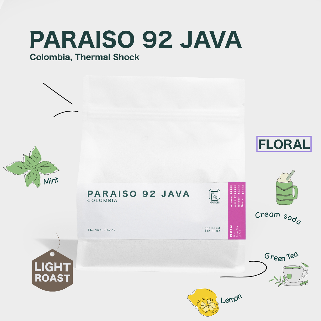 Matori Coffee Roaster เมล็ดกาแฟคั่วอ่อน Colombia, Paraiso 92 Double Anaerobic Thermal Shock Java