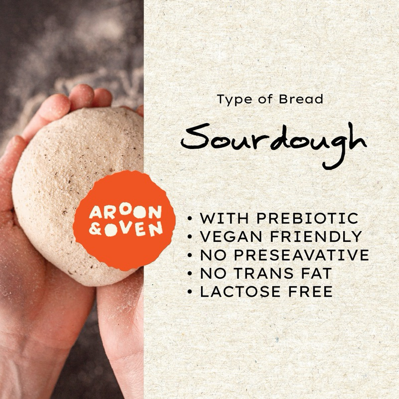 รูปภาพ 3