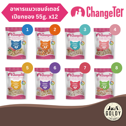 ChangeTer อาหารแมวเปียกซอง ขนาด 55g.x12 ซอง (1โหล) มี 8 รสชาติ