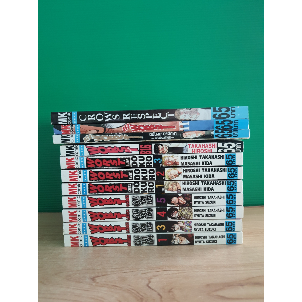 เรียกเขาว่า อีกา ภาคเสริม WORST GAIDEN (ขายแยกเล่ม)