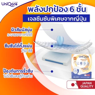 [80ชิ้น] Uniqare แผ่นรองซึมซับ แผ่นรองซับผู้ใหญ่ ขนาดใหญ่พิเศษ 60x90 ซม. 80 ชิ้นต่อ1ลัง(8แพค)