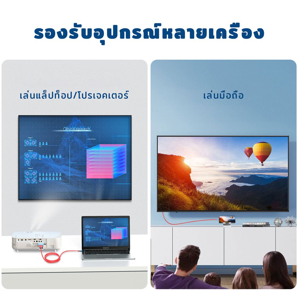 DOCK แบบพกพา Nintendo Switch USB C อแดปเตอร์ 2m รองรับการชาร์จ 100W PD สาย ที่จำเป็นสำหรับการเดินทาง