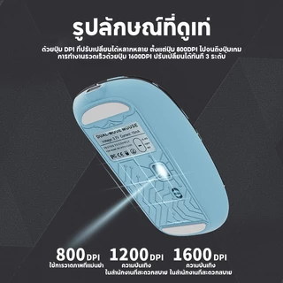 เมาส์บลูทูธโปร่งใสไร้สาย BT5.0/2.4G เมาส์บลูทูธ เมาส์เงียบแบบชาร์จไฟได้ เหมาะสำหรับแท็บเล็ต แล็ปท็อป