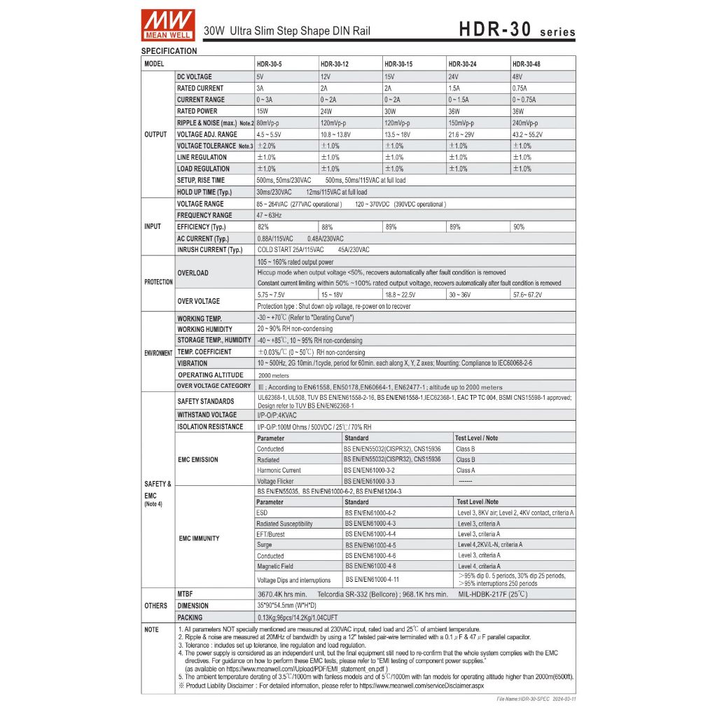 HDR-30-24, HDR-60-24, HDR-100-24 สวิทชิ่งเพาเวอร์ซัพพลาย Power supply  MEANWELL HDR-15-24