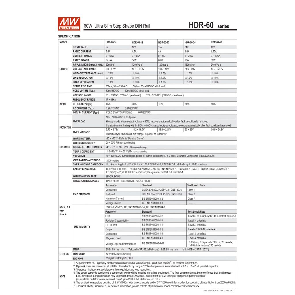 HDR-30-24, HDR-60-24, HDR-100-24 สวิทชิ่งเพาเวอร์ซัพพลาย Power supply  MEANWELL HDR-15-24