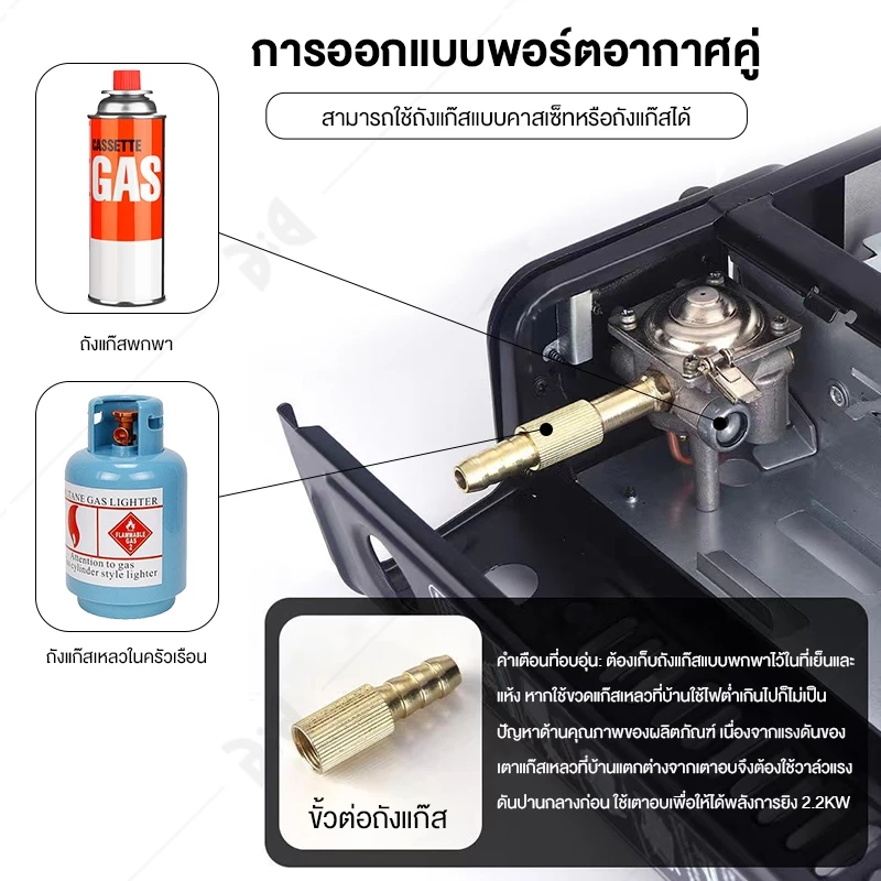 mall inline badgeเตาแก๊สกระป๋อง เตาแก๊สแคมปิ้ง Canister Stoves เตาแก๊สแบบพกพา เตาย่างแบบแก๊สกระป๋อง ใช้แก๊สบ้านกระป๋อง thumbnail 4