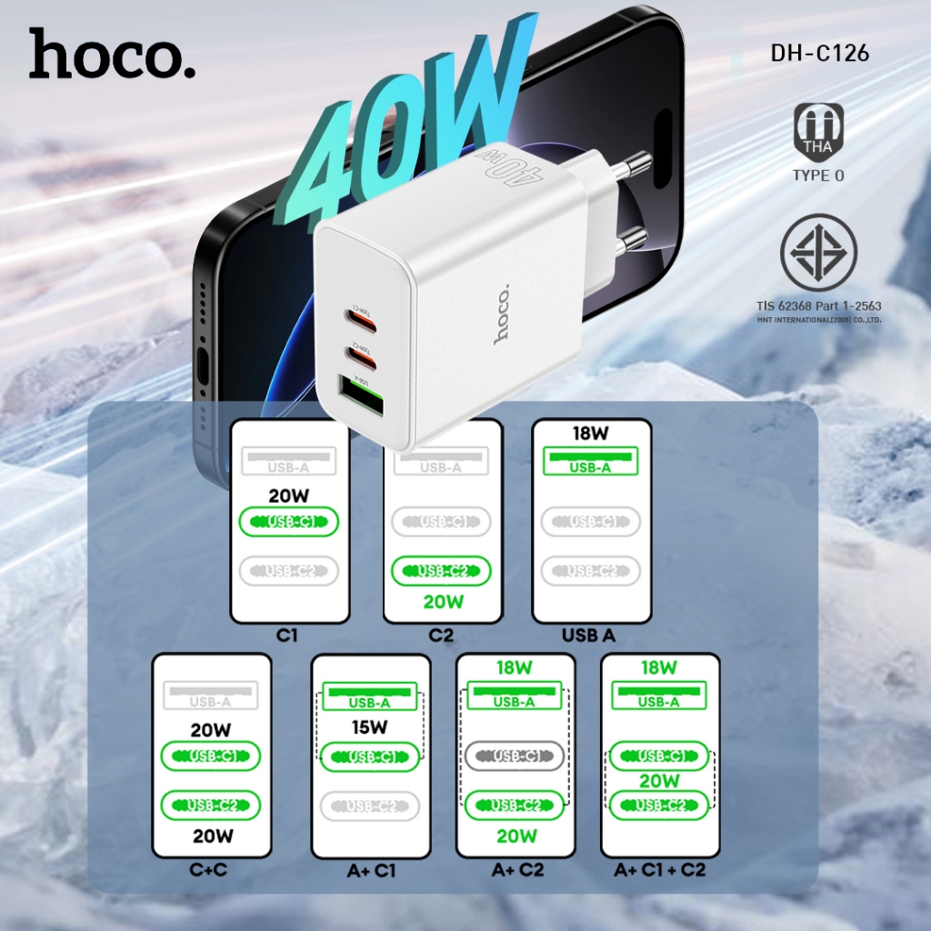 Hoco DHC126 Charger หัวชาร์จเร็ว 40W (3ช่องชาร์จ) ขากลม รูปที่ 3