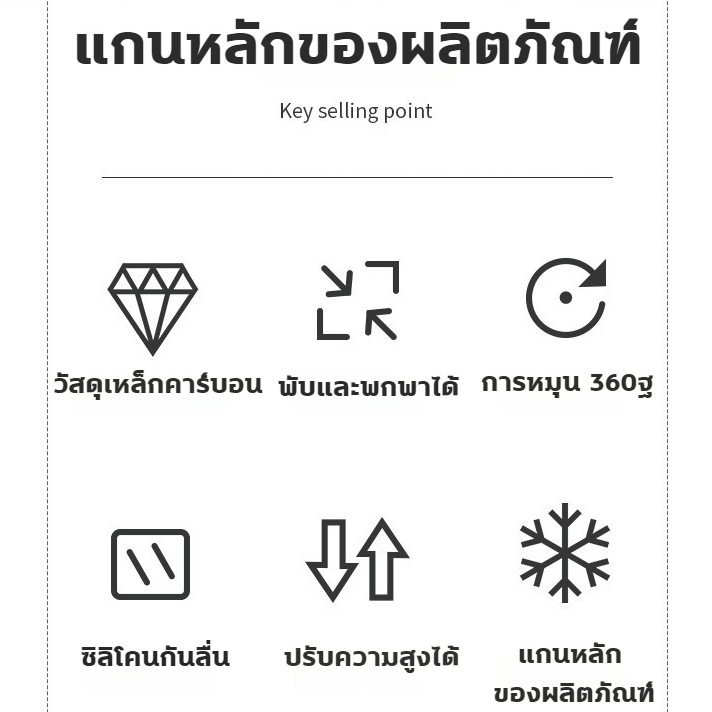 🔎พัดลมโน๊ตบุ๊ค พัดลมรองโน๊ตบุ๊ค เหมาะสำหรับ 11-18 นิ้ว ที่วางโน้ตบุ้ค หมุนพับได้ 360° รับน้ำหนัก 50KG iPad Laptop stand