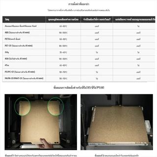 Bambu Lab PEI plate Texture Bambu พื้นผิวสองด้านการพิมพ์ X1/P1 series/A1 H2D