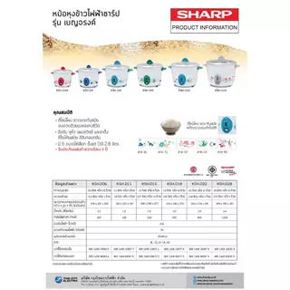 SHARP หม้อหุงข้าว 0.6 ลิตร รุ่น KSH-D06 , KSHD06 (ของแท้รับประกันศูนย์นาน 3 ปี)