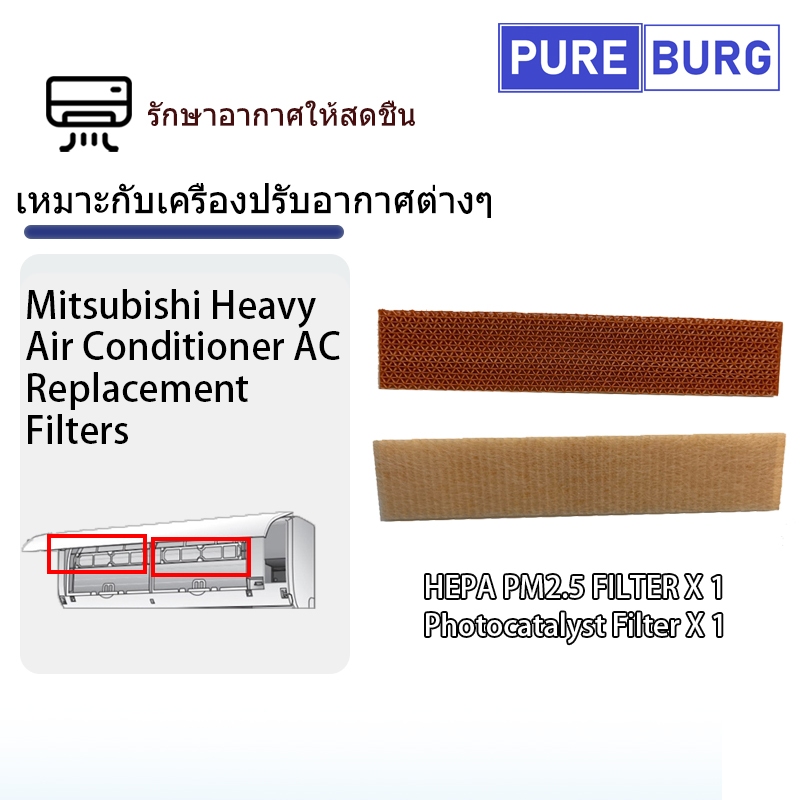 Mitsubishi Heavy AC ต่างๆ แผ่นกรอง PM2.5 ทดแทนเหมาะกับเครื่องปรับอากาศ