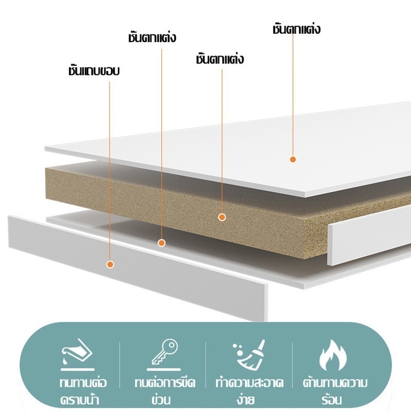 โต๊ะโซฟา 60*40cmโต๊ะคอมข้างเตียง โต๊ะข้างเตียง ประกอบง่าย โต๊ะข้างเตียงพร้อมล้อ ปรับความสูงได้ 60-85cm โต๊ะวางโน้ตบุ๊ก - รูปที่ 4