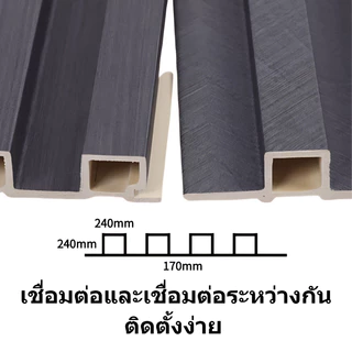 【🔥20PCS】ระแนงไม้เทียม ลอนเหลี่ยม ไม้ระแนง WPC Wall panel ไม้ผนัง ระแนงไม้ ระแนง ไม้เทียมตกแต่งผนัง ผนังตกแต่ง 3D